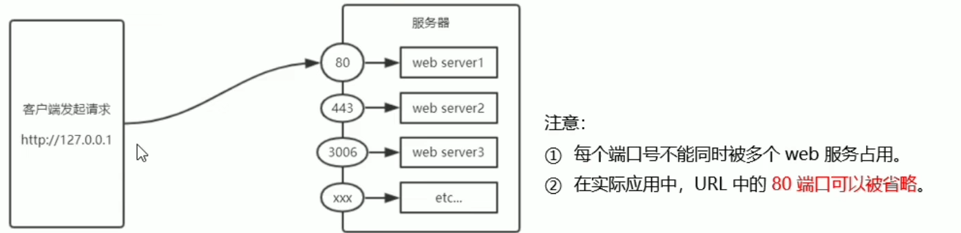image-20220928213329524