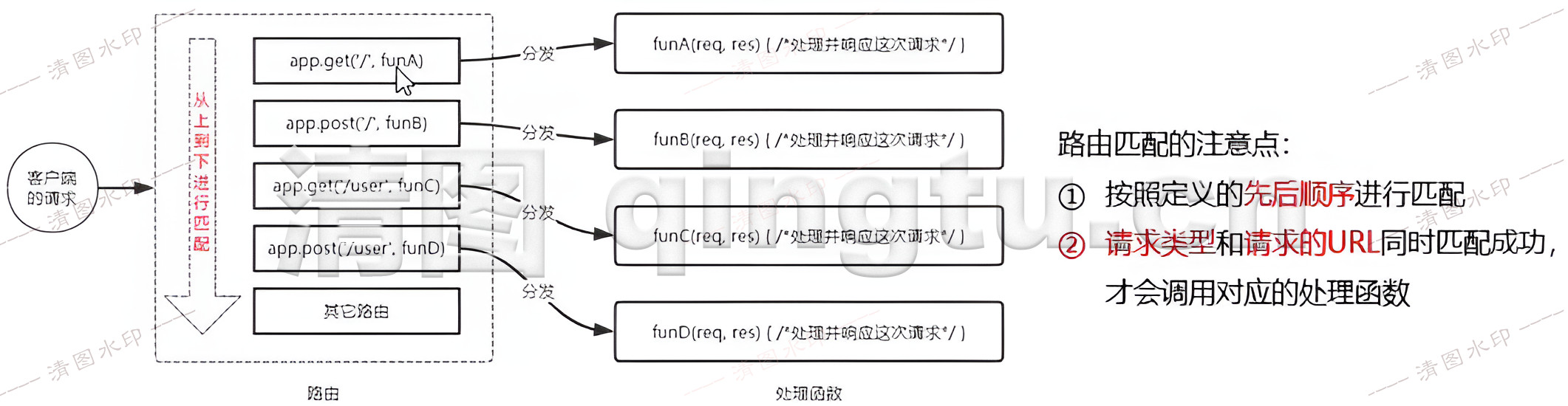 image-20221003143200318