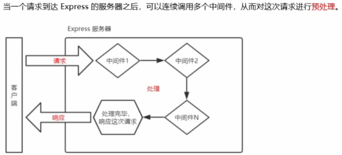 image-20221003235453872