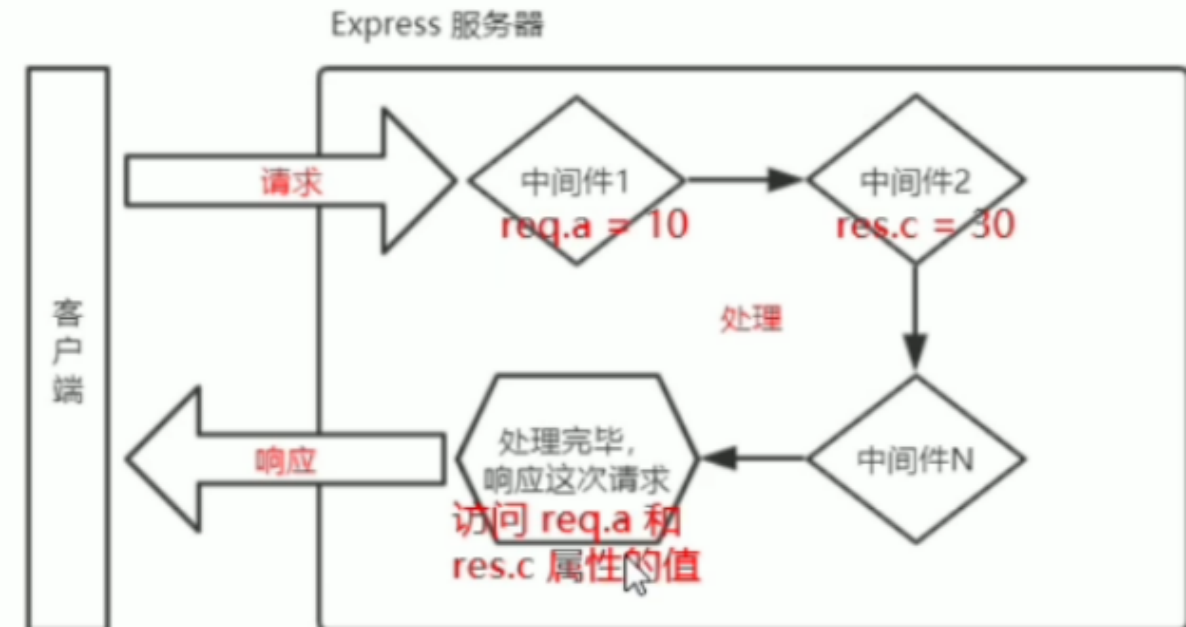 image-20221004004406848