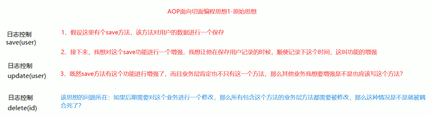 image-20220328173332661