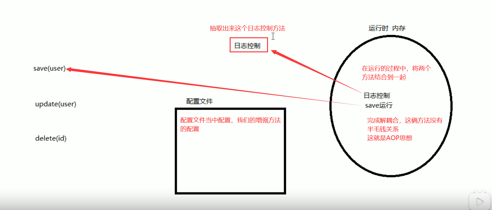 image-20220328173924602