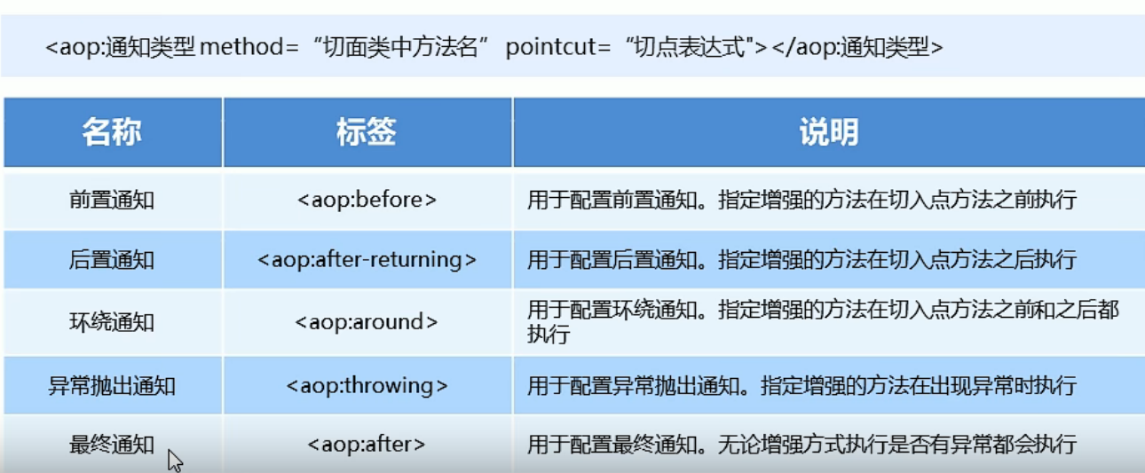 image-20220329215042039