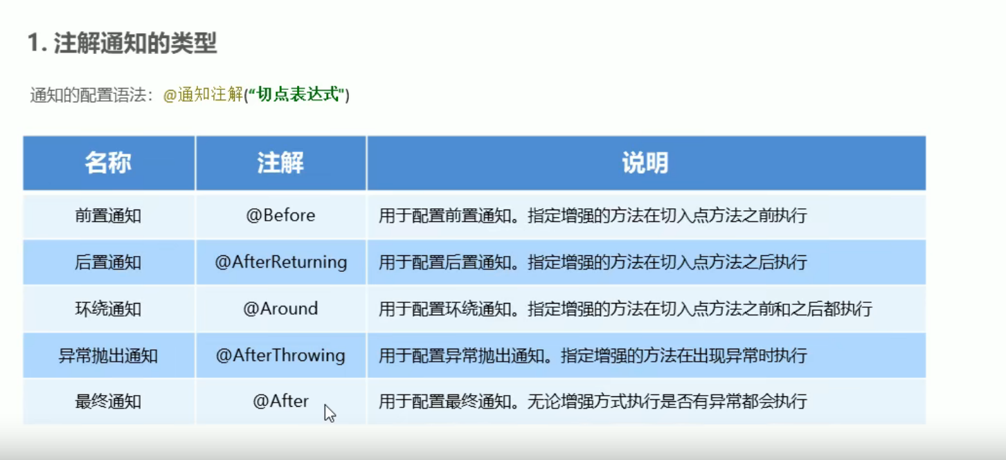 image-20220329235646370